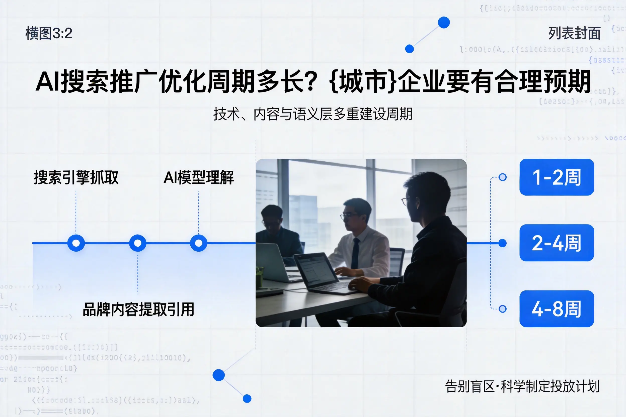 AI搜索推广优化周期多长？重庆企业要有合理预期