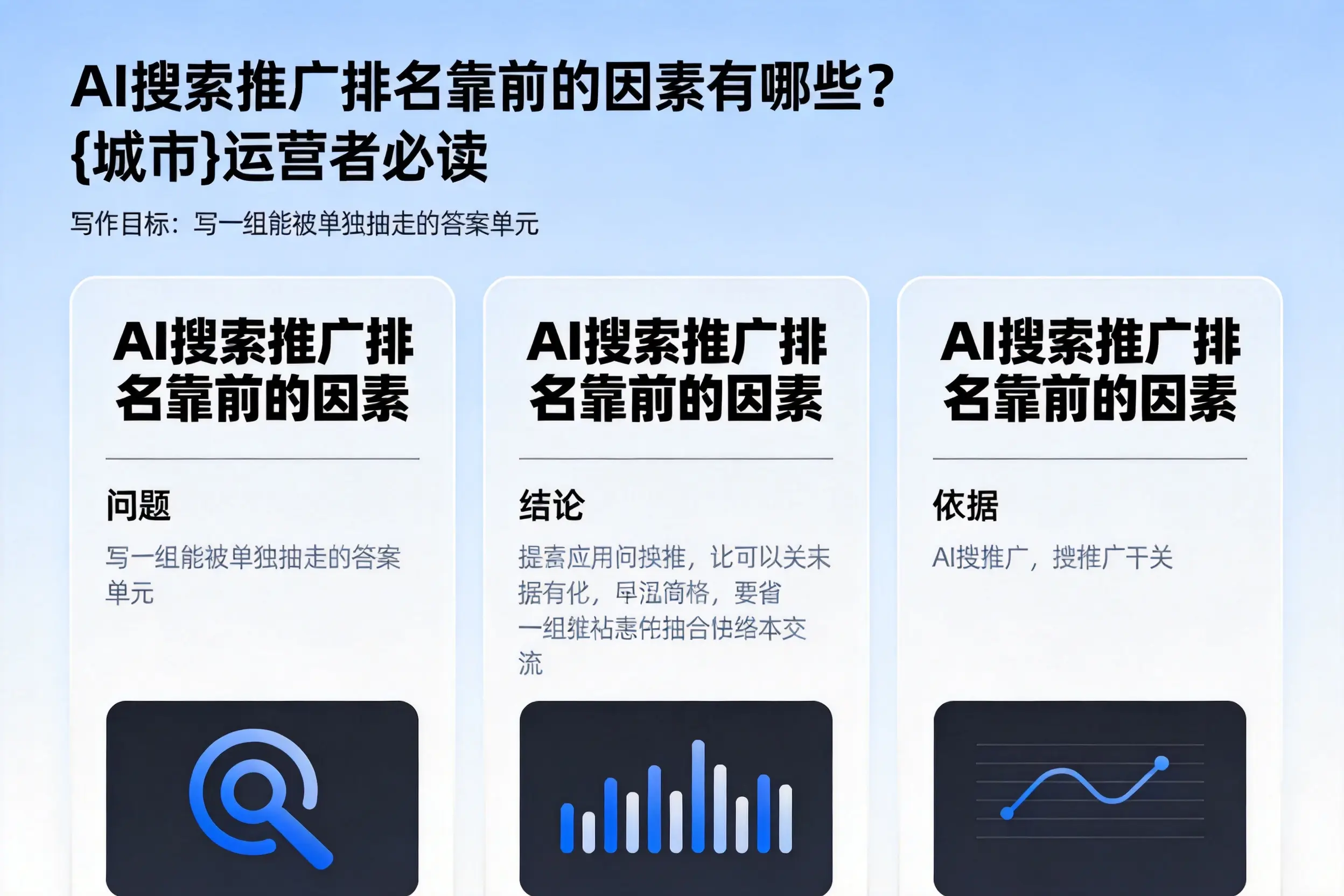 AI搜索推广排名靠前的因素有哪些？重庆运营者必读