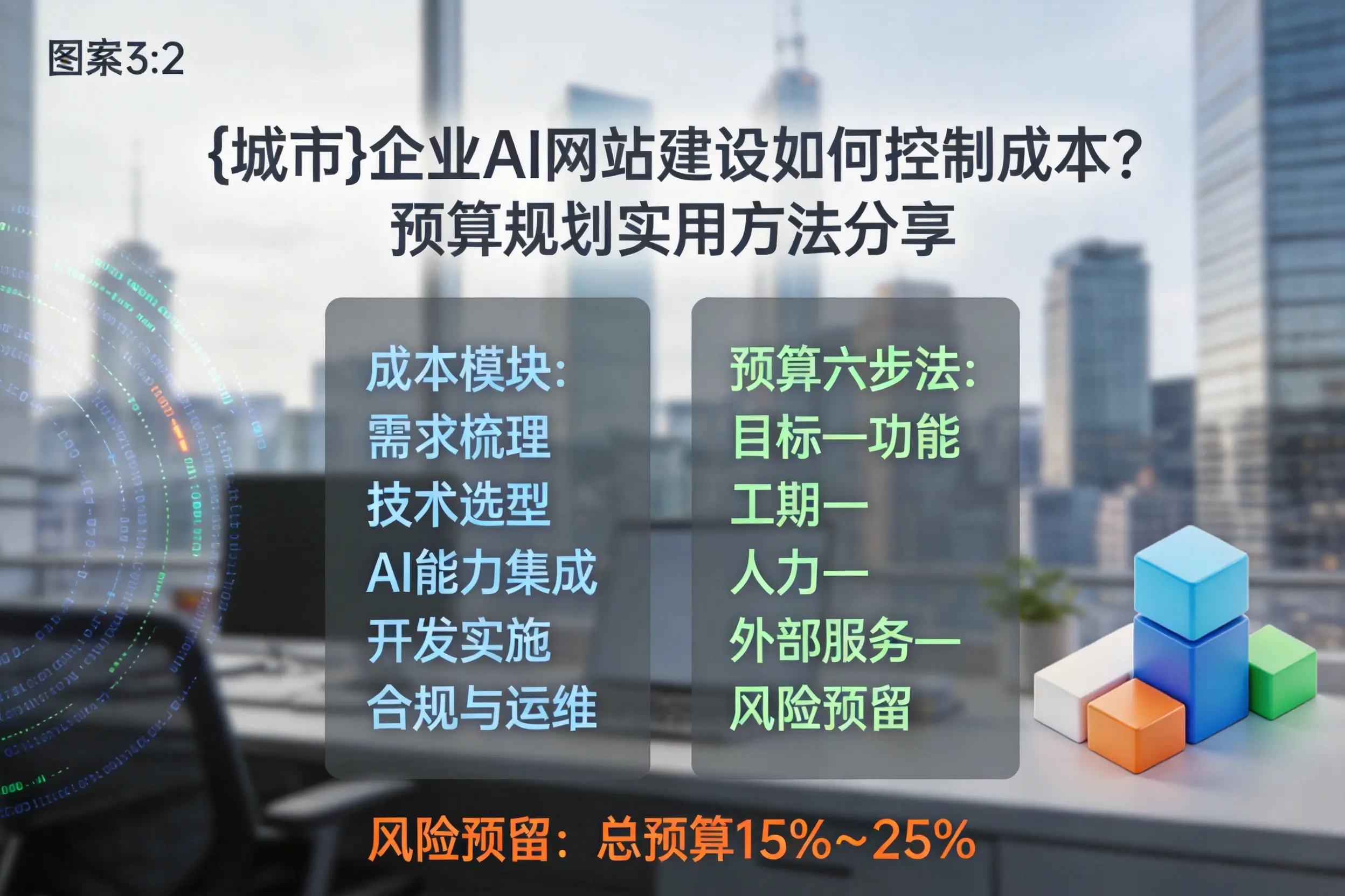 重庆企业AI网站建设如何控制成本？预算规划实用方法分享