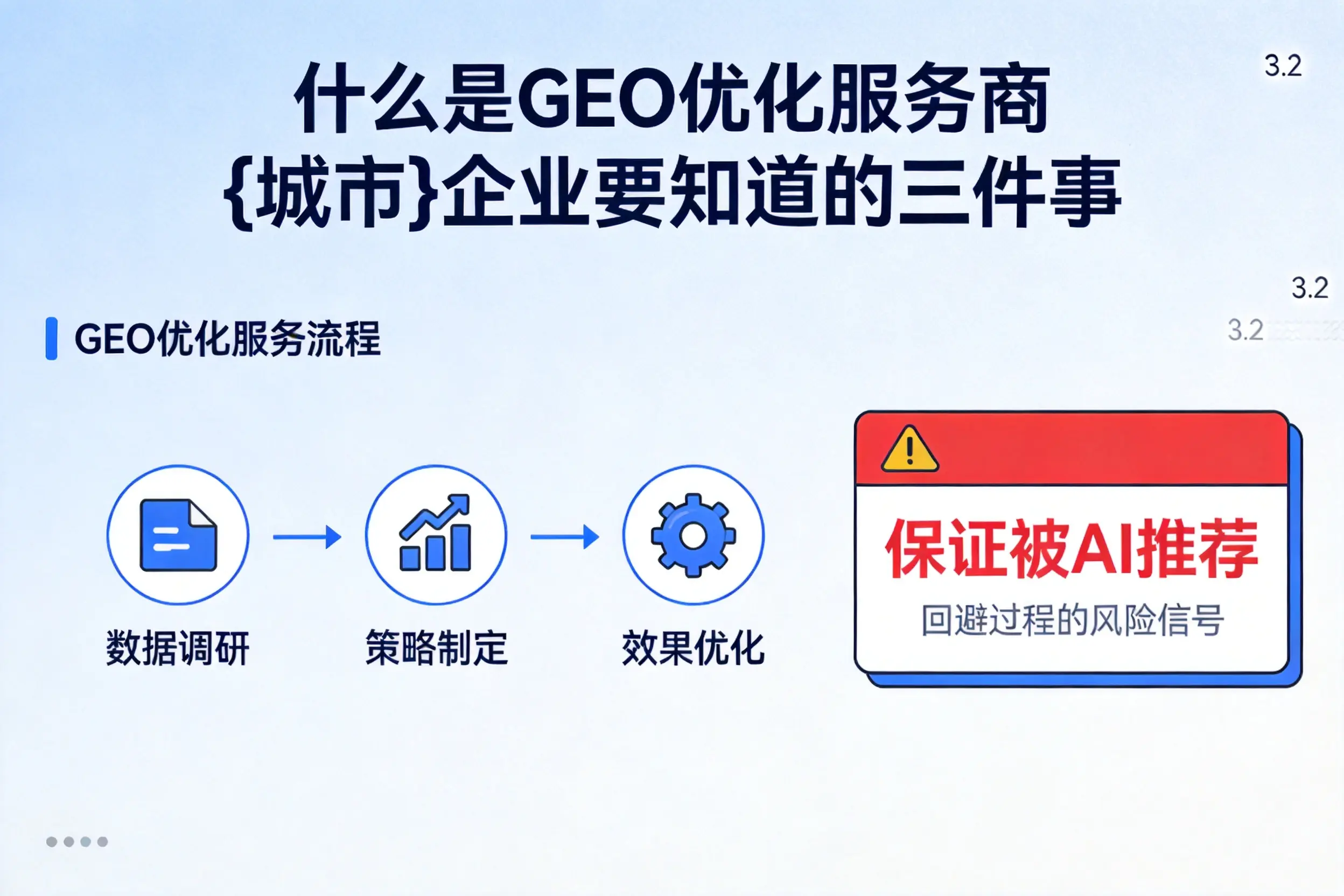 什么是GEO优化服务商重庆企业要知道的三件事