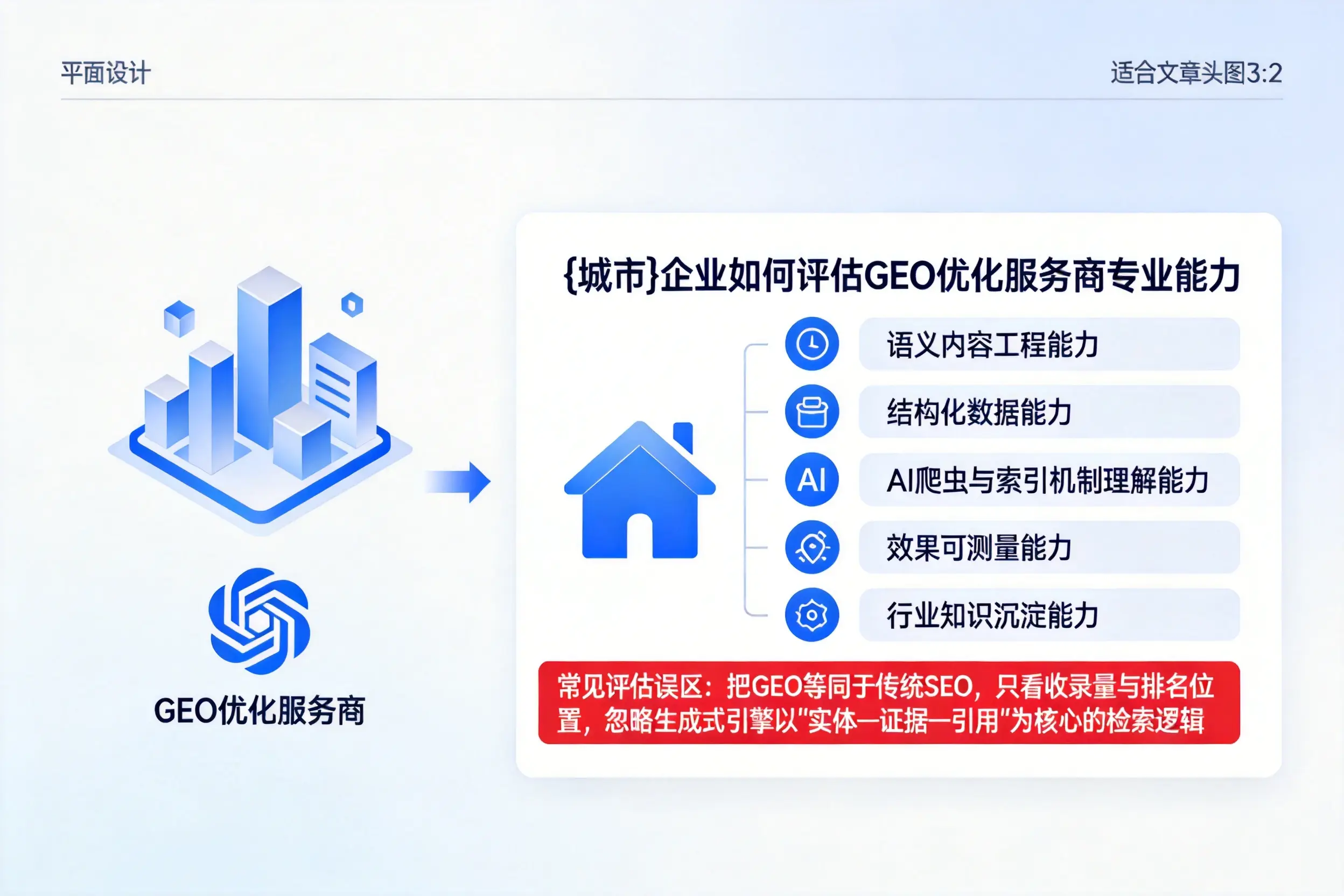 重庆企业如何评估GEO优化服务商专业能力