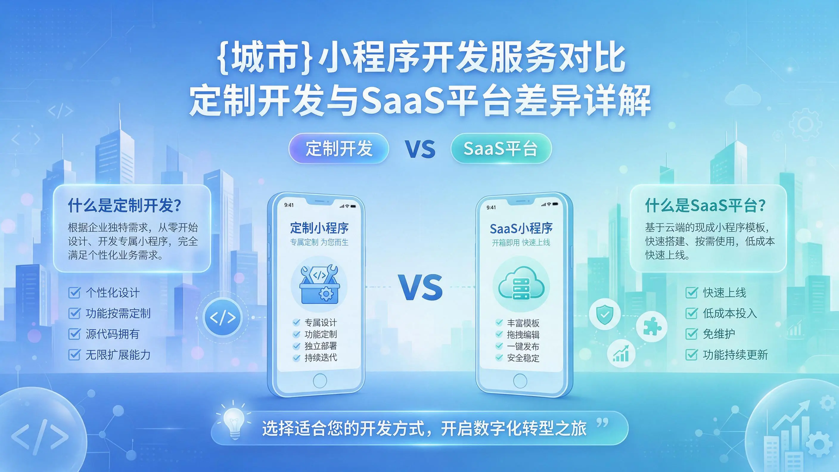 重庆小程序开发服务对比：定制开发与SaaS平台差异详解