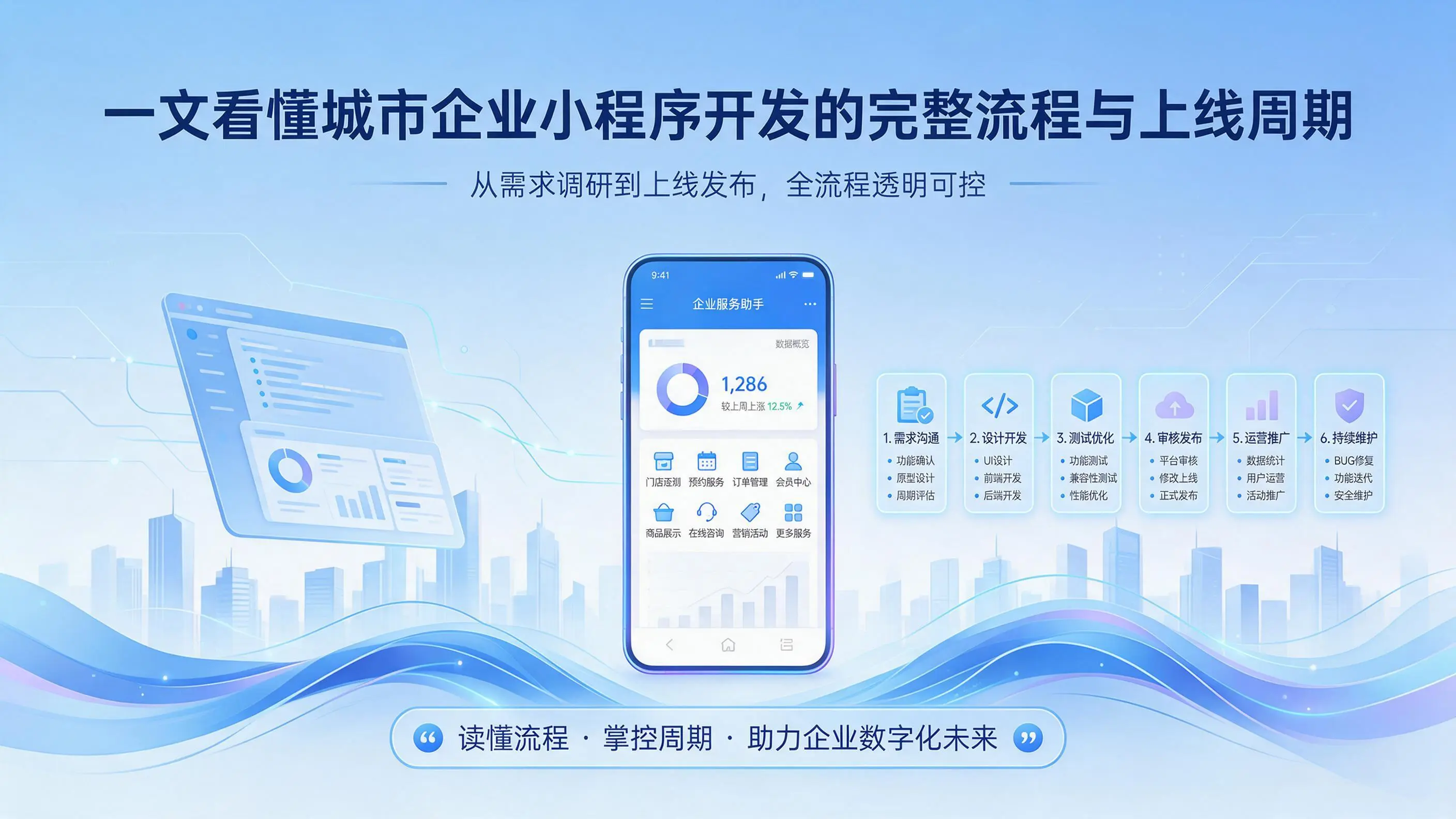 一文看懂重庆企业小程序开发的完整流程与上线周期