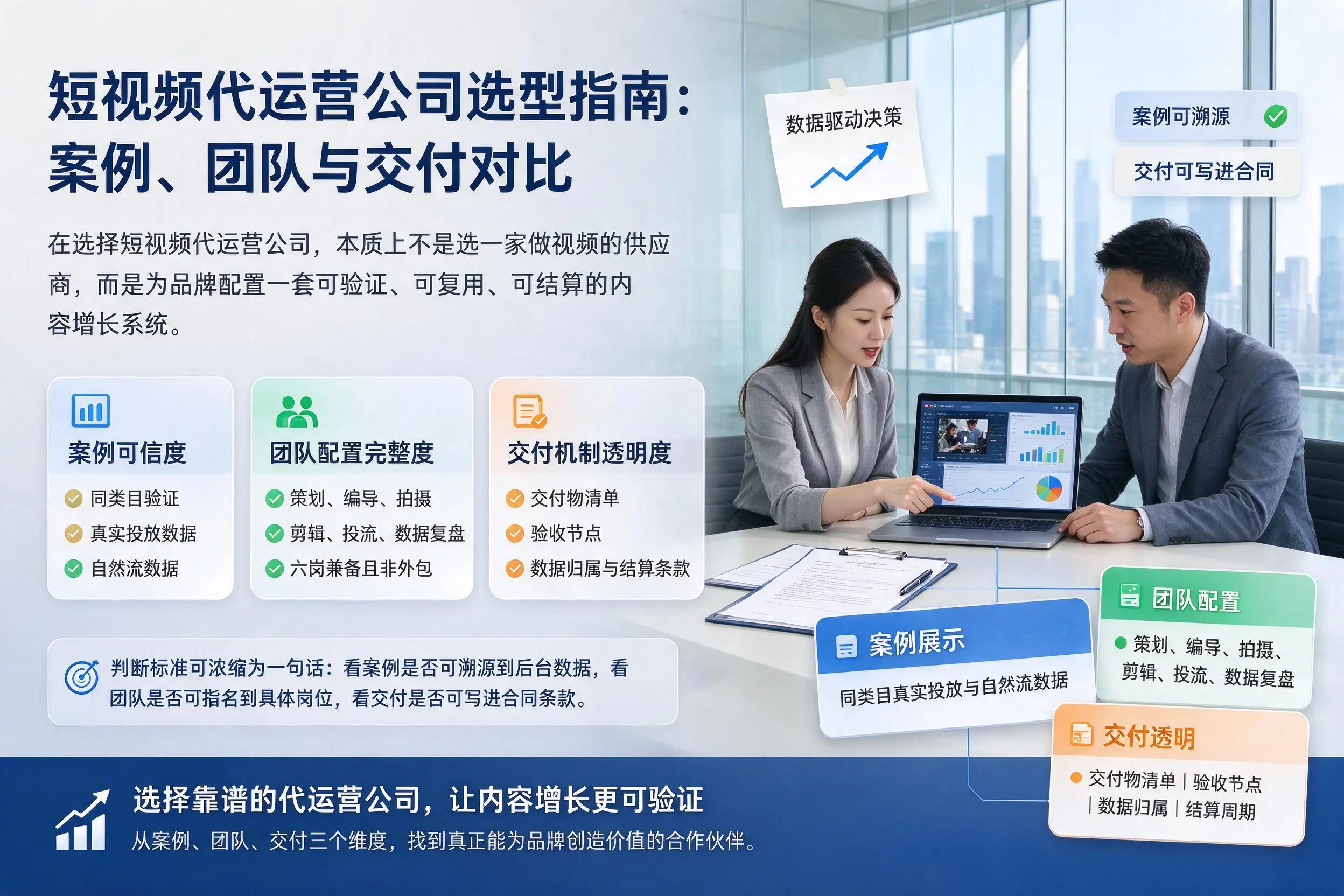 重庆短视频代运营公司选型指南：案例、团队与交付对比