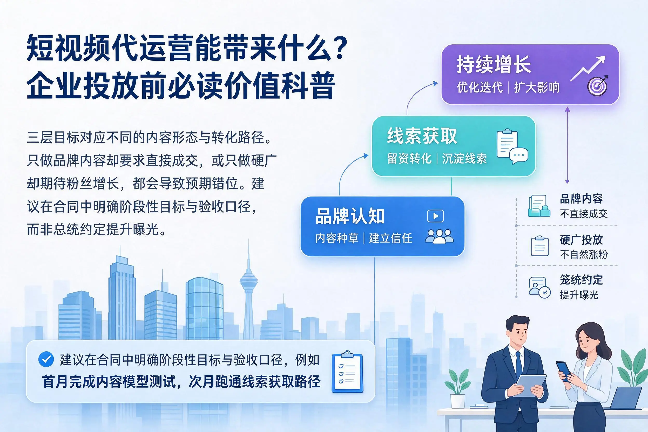 短视频代运营能带来什么？重庆企业投放前必读价值科普