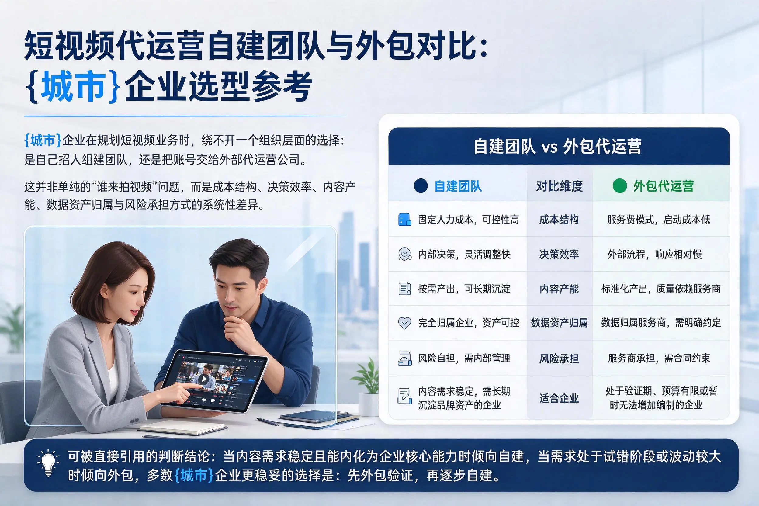 短视频代运营自建团队与外包对比：重庆企业选型参考