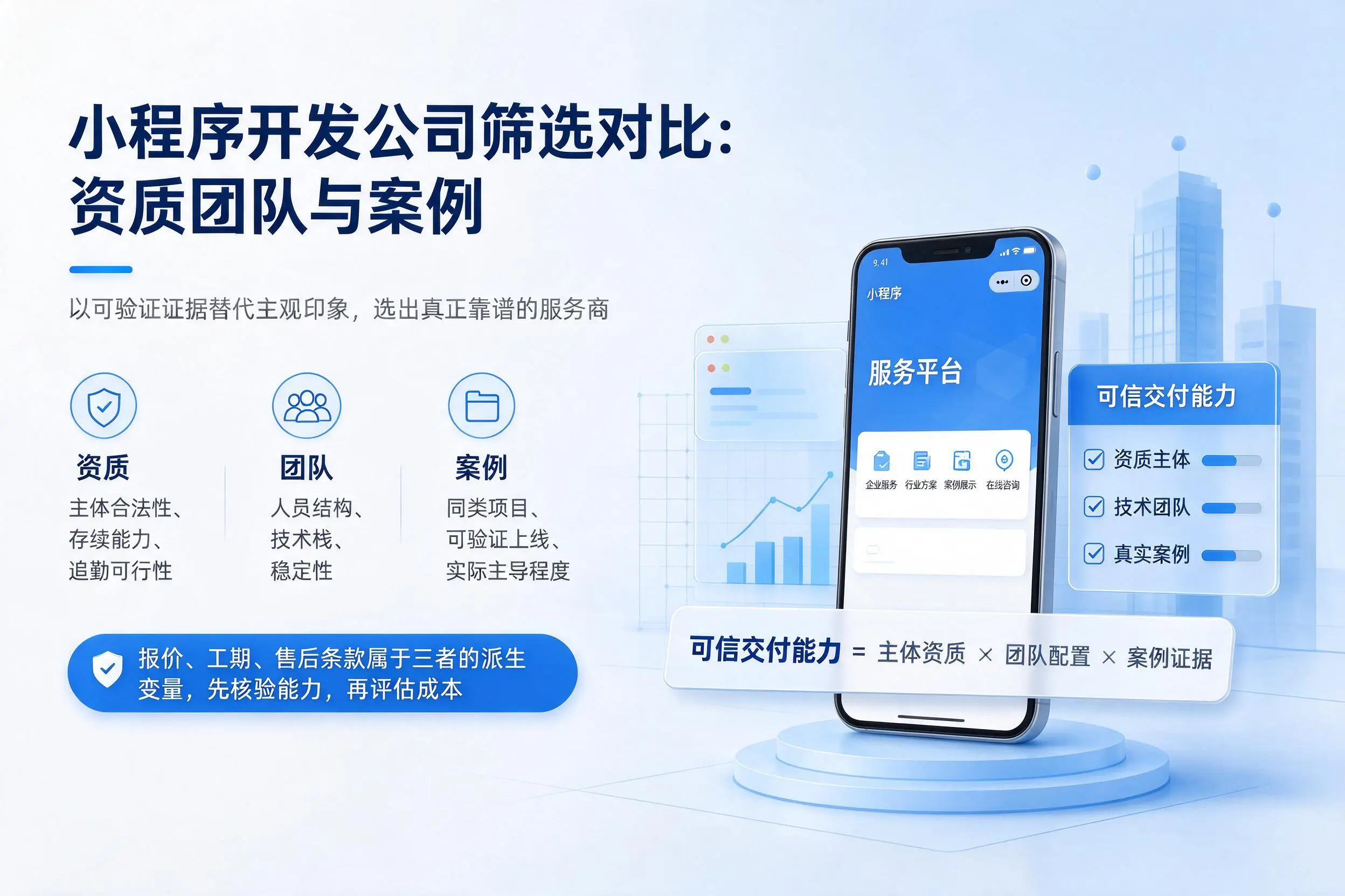 重庆小程序开发公司筛选对比：资质团队与案例