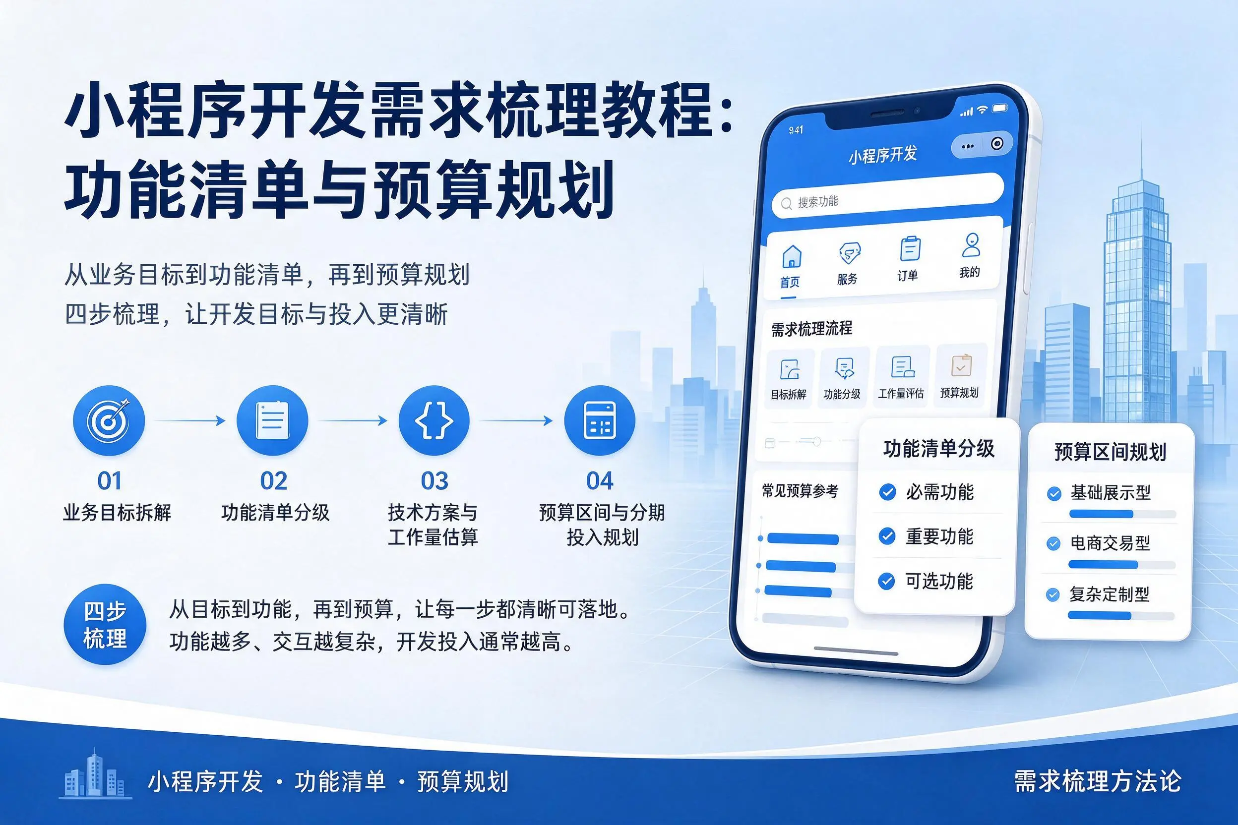 重庆小程序开发需求梳理教程：功能清单与预算规划