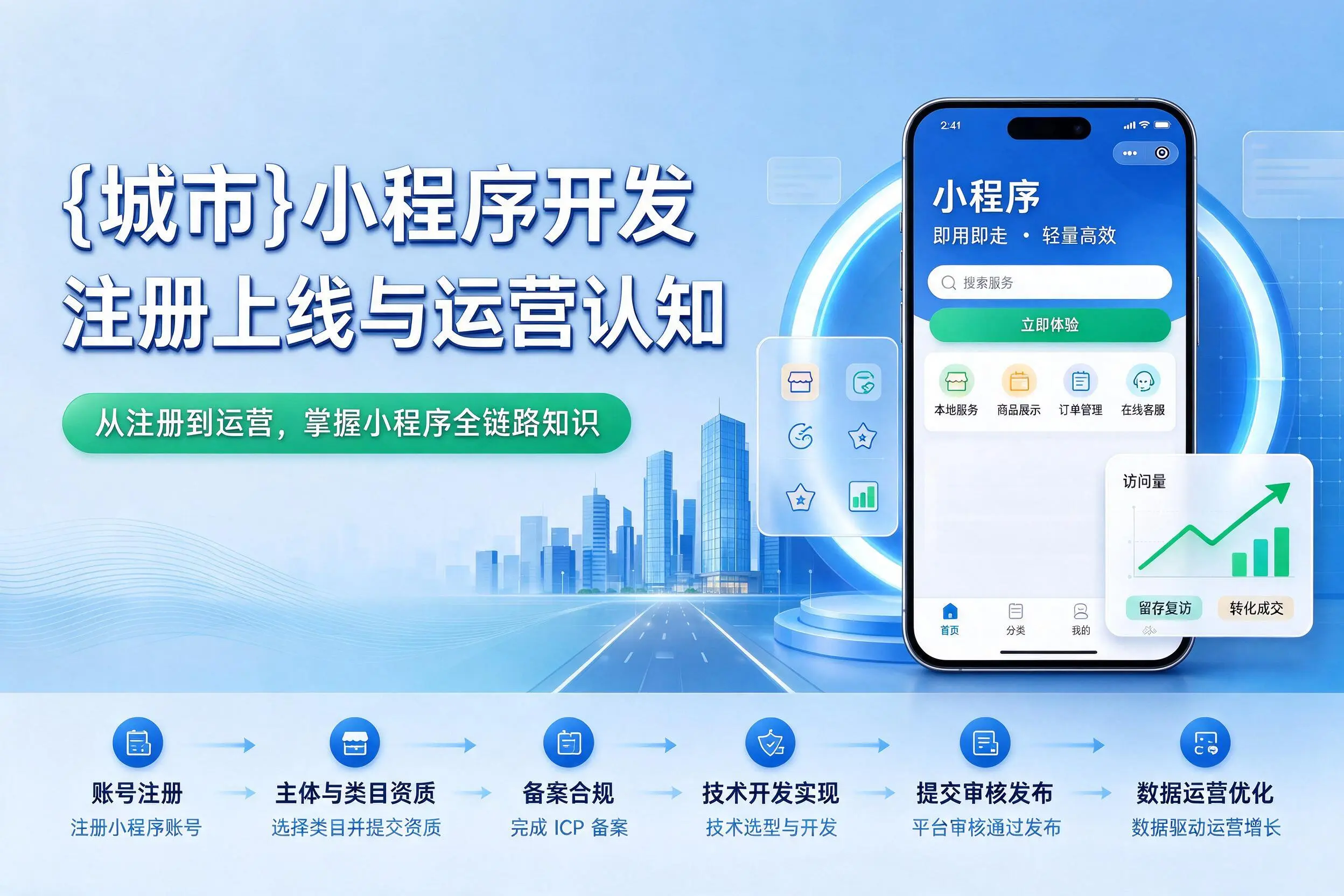 重庆小程序开发基础知识科普：注册上线与运营认知