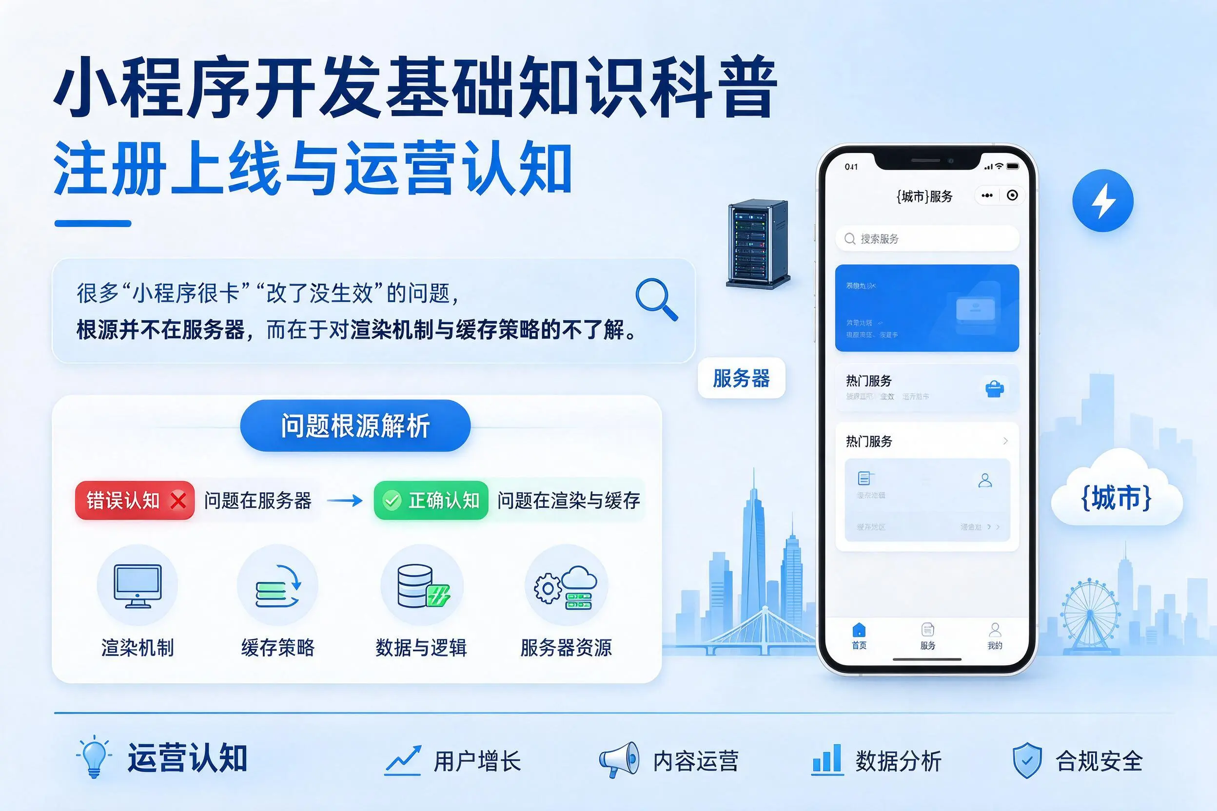 重庆小程序开发基础知识科普：注册上线与运营认知