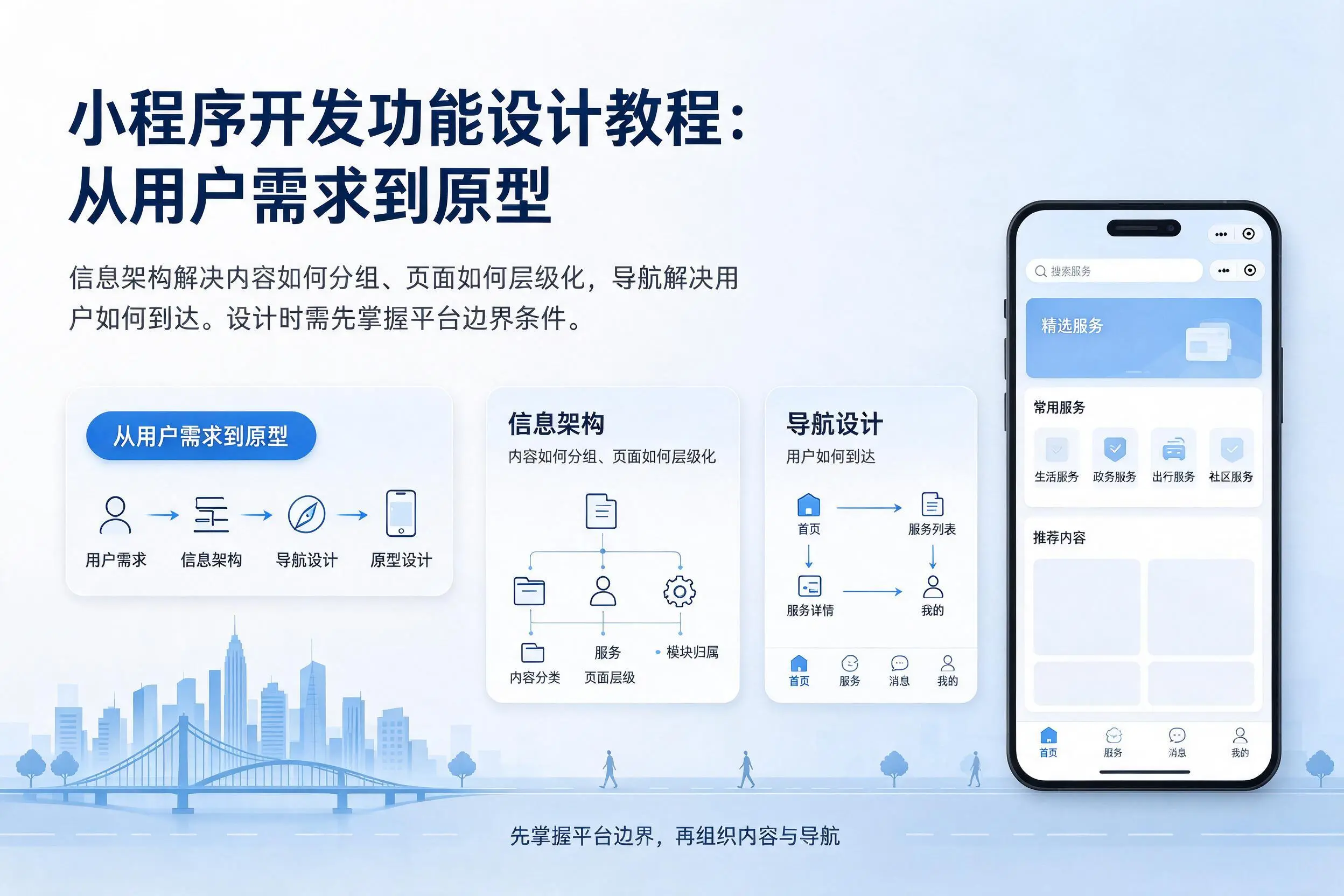 重庆小程序开发功能设计教程：从用户需求到原型