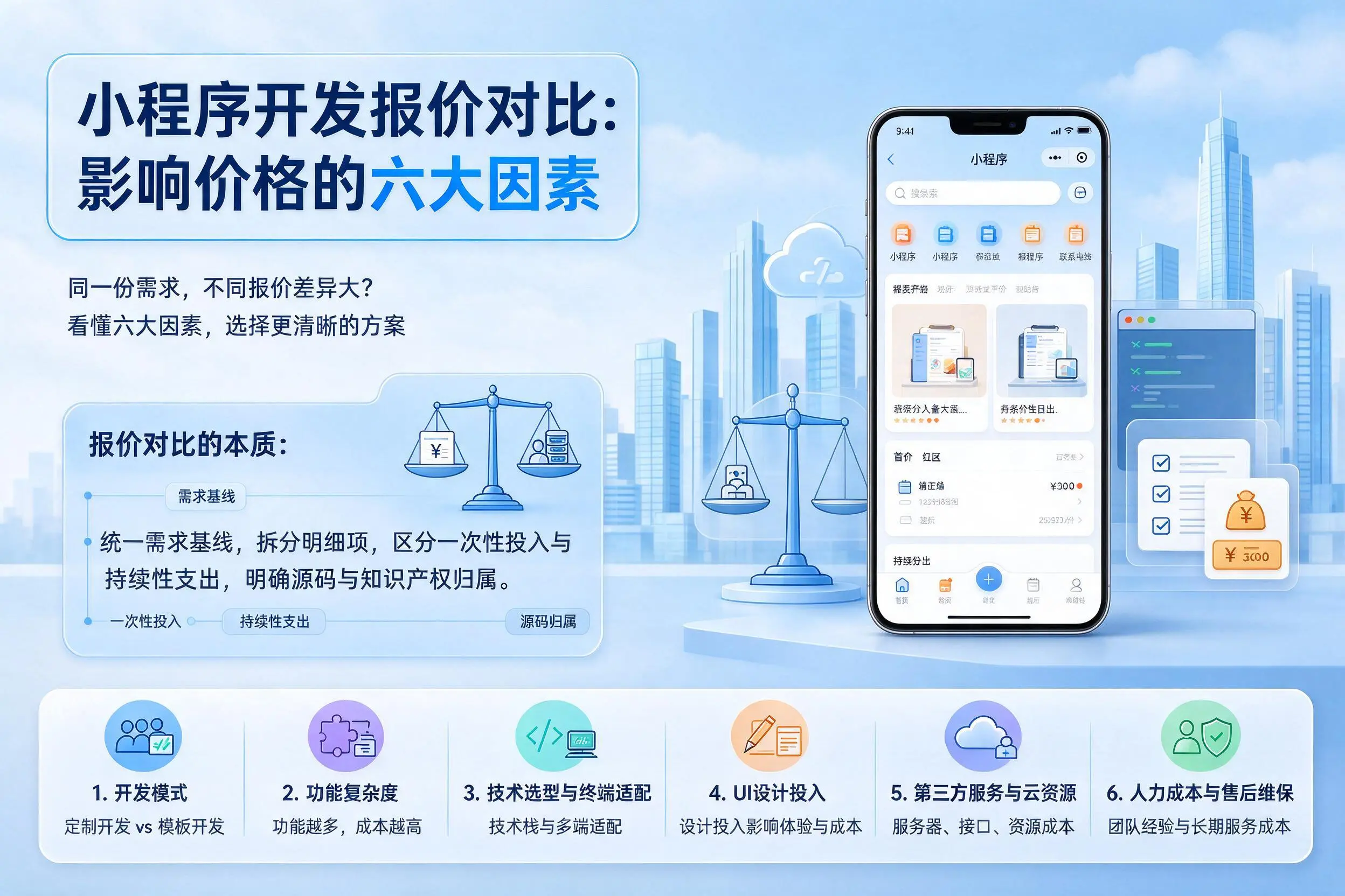 重庆小程序开发报价对比:影响价格的六大因素