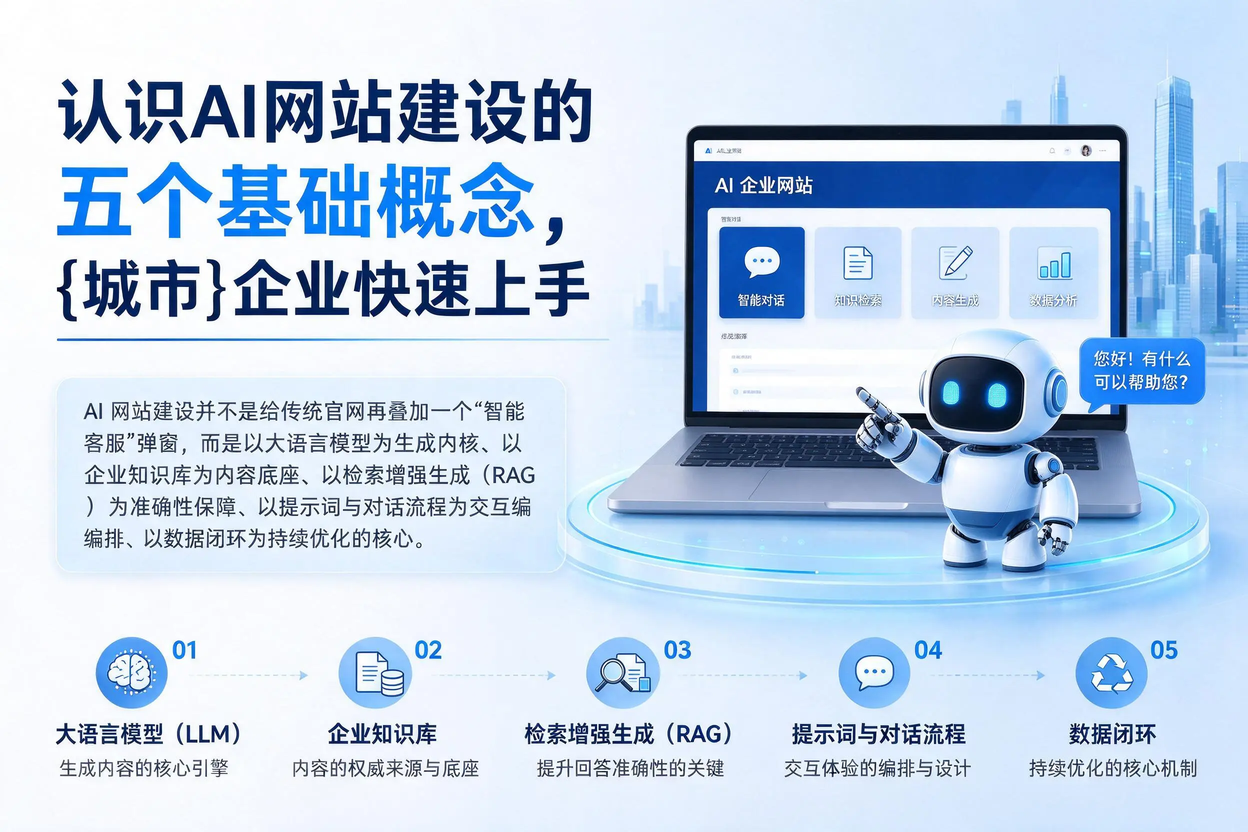 认识AI网站建设的五个基础概念，重庆企业快速上手