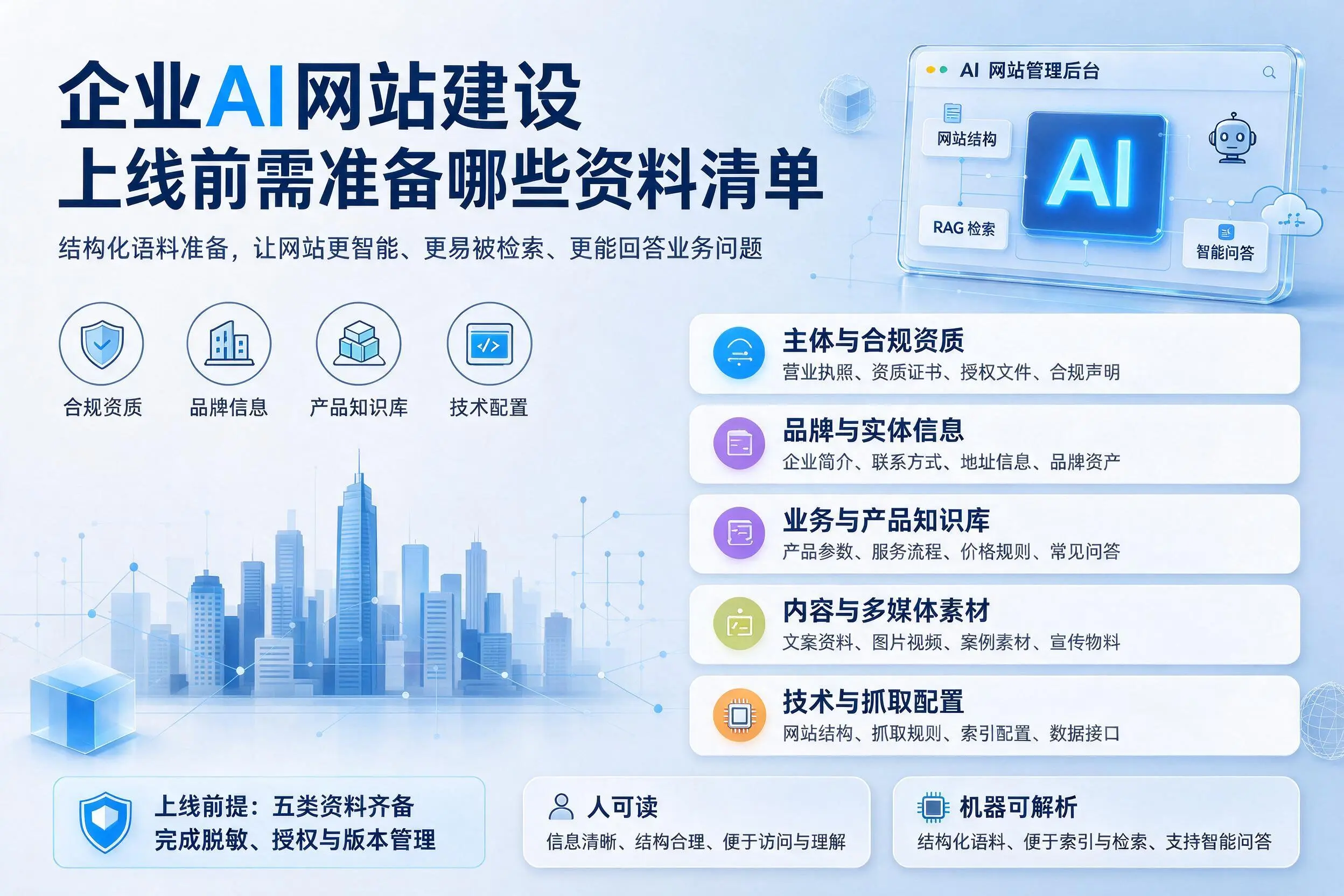 重庆企业AI网站建设上线前需准备哪些资料清单
