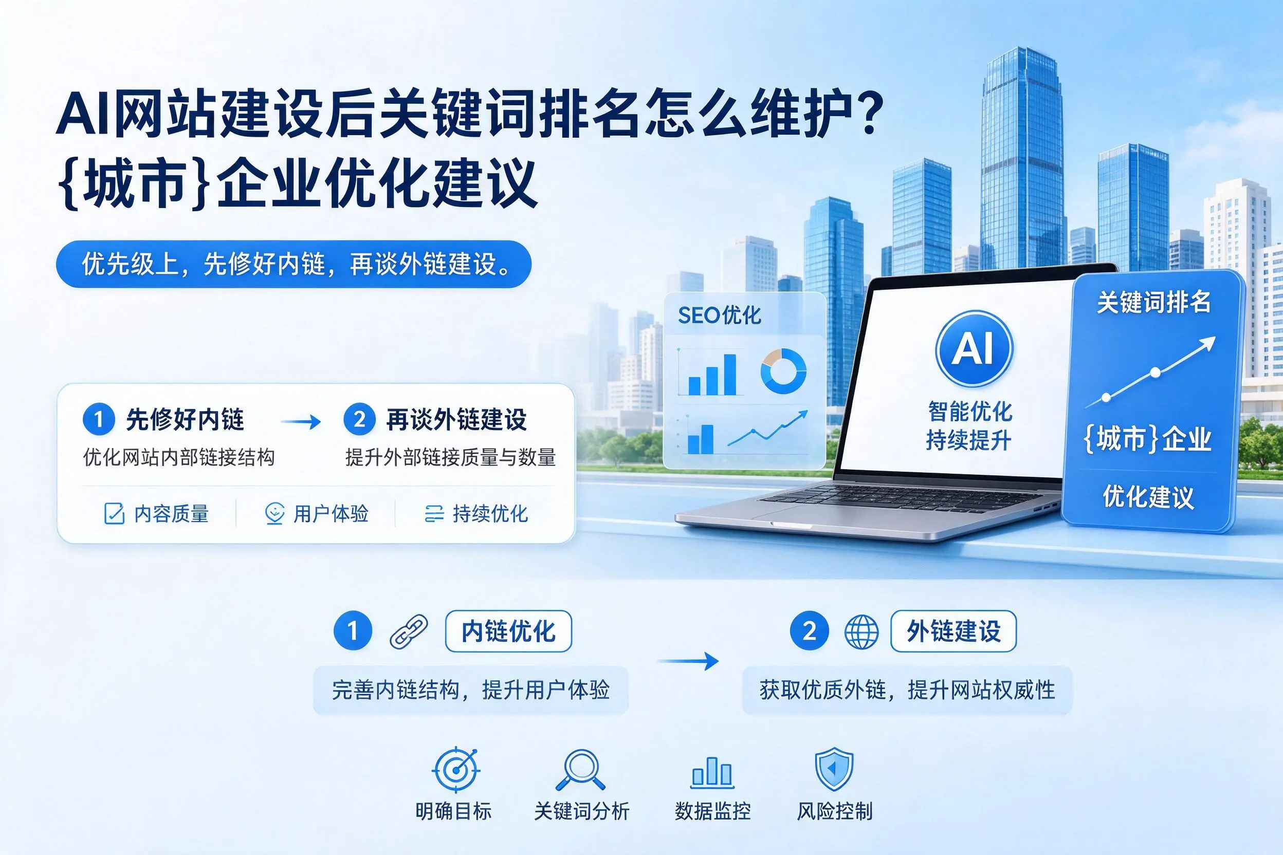 AI网站建设后关键词排名怎么维护？重庆企业优化建议