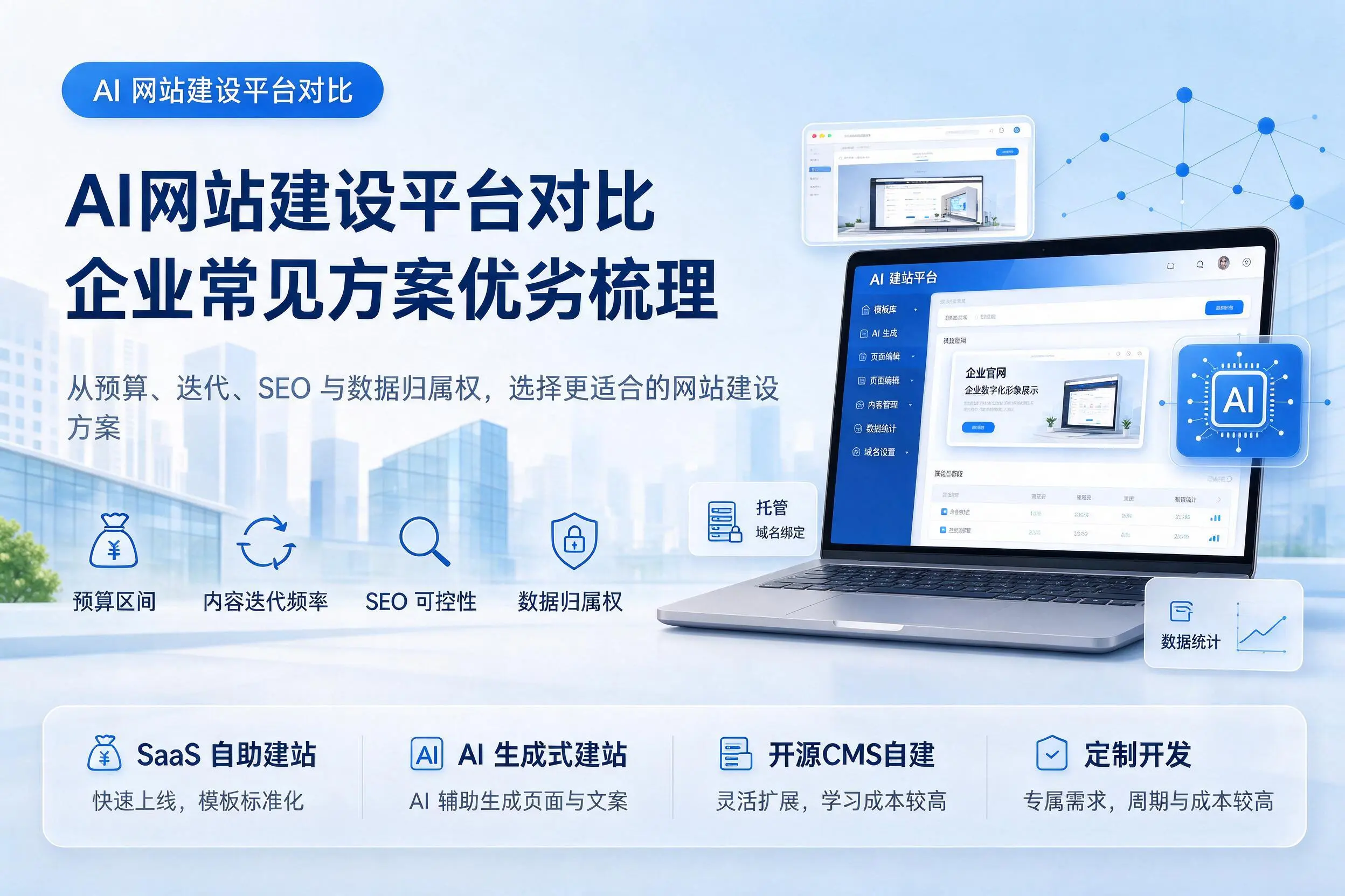 AI网站建设平台对比，重庆企业常见方案优劣梳理